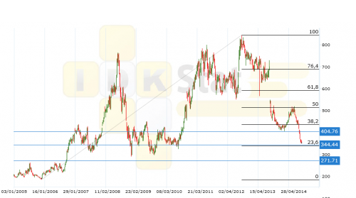 corn110814