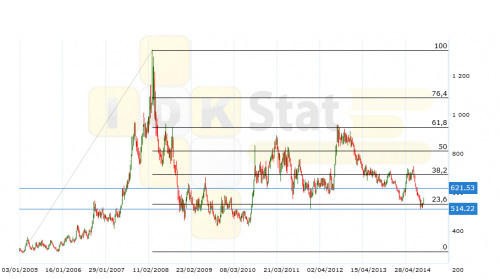 wheat110814-2