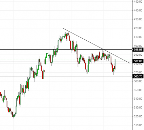 corn230315