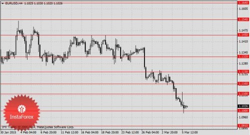 fundamentalnyj-analiz-001