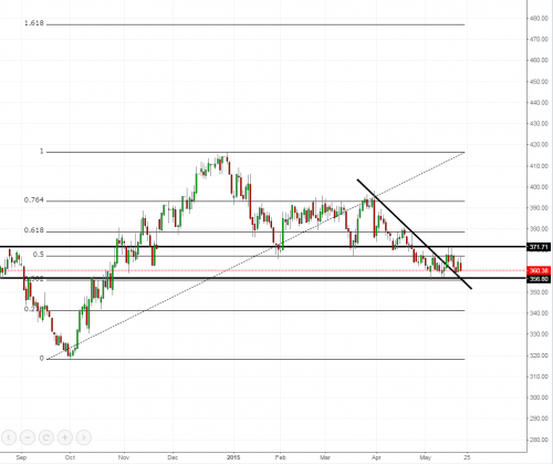 corn250515