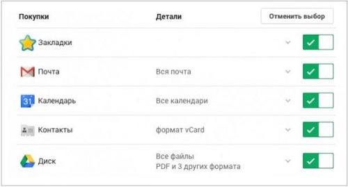 Как экспортировать свои данные