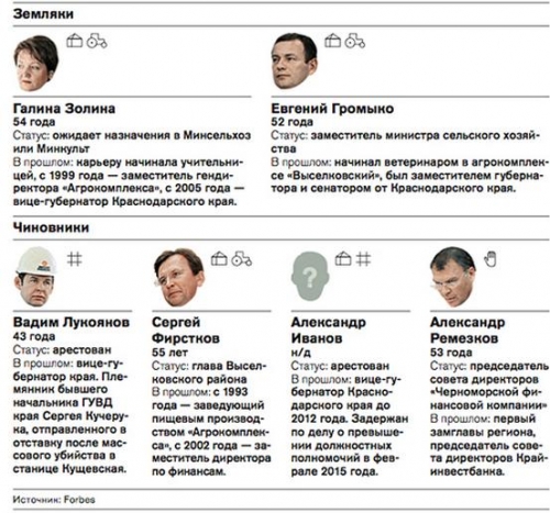 klan-tkacheva-001