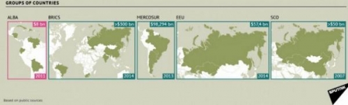 strany-kotorye-khotyat-otkazatsya-ot-dollara-001