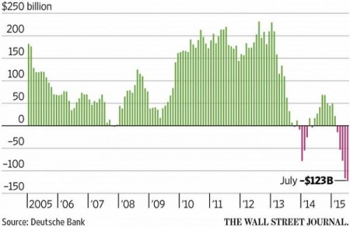 gosobligatsii-ssha-001