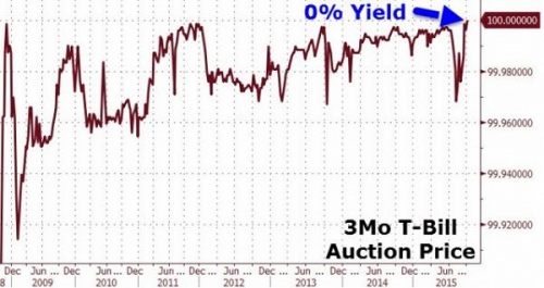 trezheris-prodany-pod-0-001
