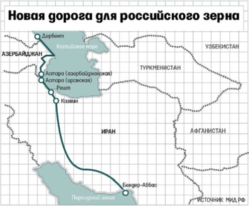 новая дорога для российского зерна