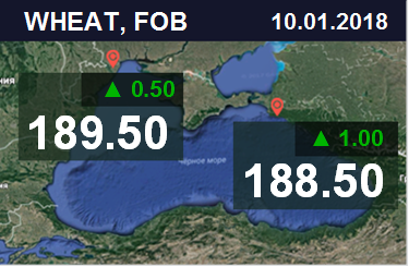 Пшеница. Цены FOB. Данные на 10.01.2018