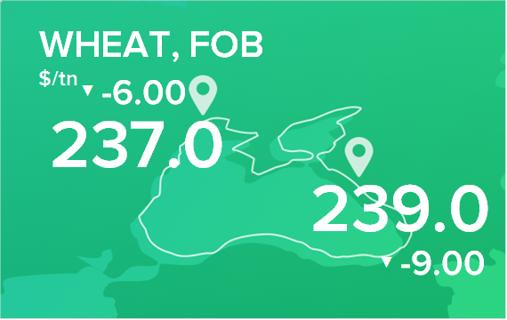 Пшеница. Цены FOB. Данные на 25.02.2019