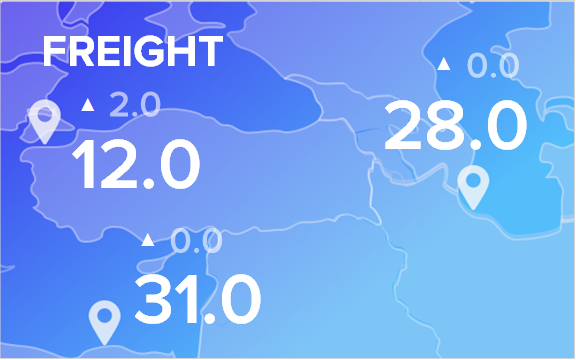 Ставки фрахта на 19 февраля 2020