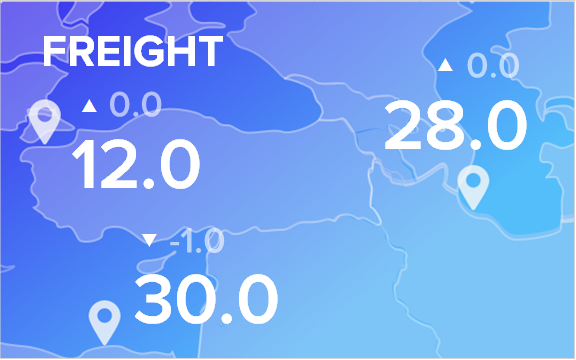 Ставки фрахта на 26 февраля 2020