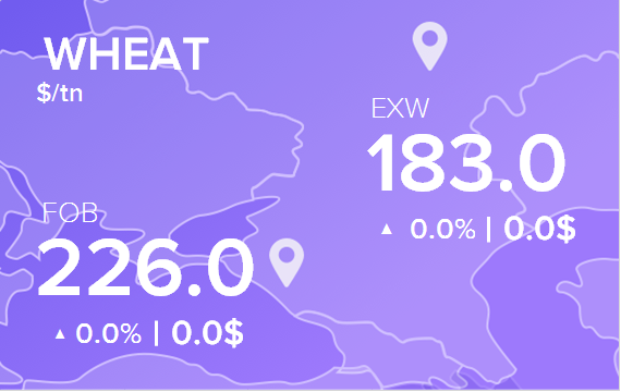 Цены FOB и EXW на 26 мая 2020. Россия, Украина.