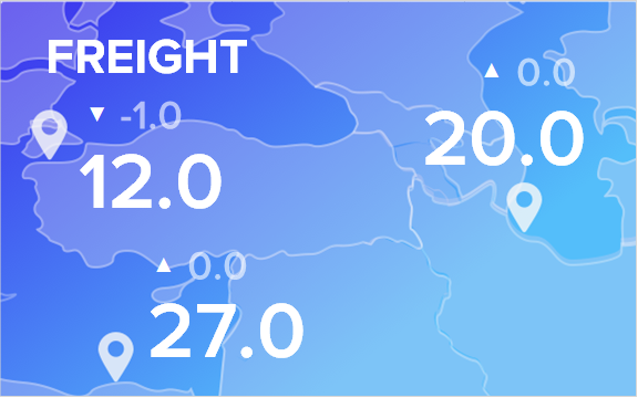 Ставки фрахта на 3 июня 2020