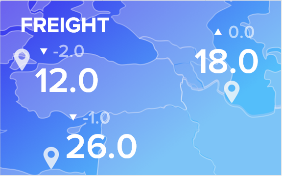 Ставки фрахта на 24 июня 2020