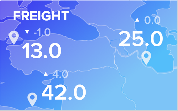 Ставки фрахта на 29 октября 2020