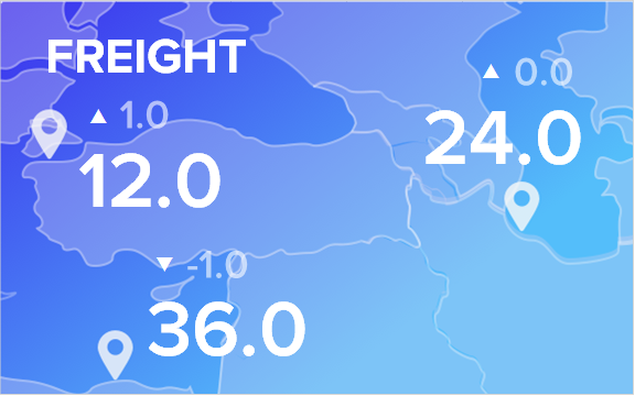 Ставки фрахта на 11 декабря 2020