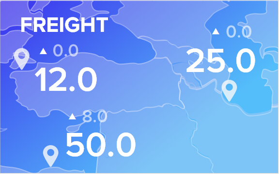 Ставки фрахта на 2 февраля 2021