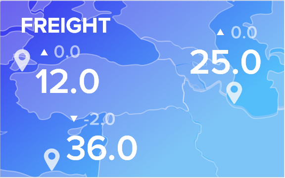 Ставки фрахта на 16 марта 2021