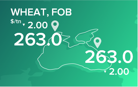 Пшеница. Цены в портах на 7 июня 2021