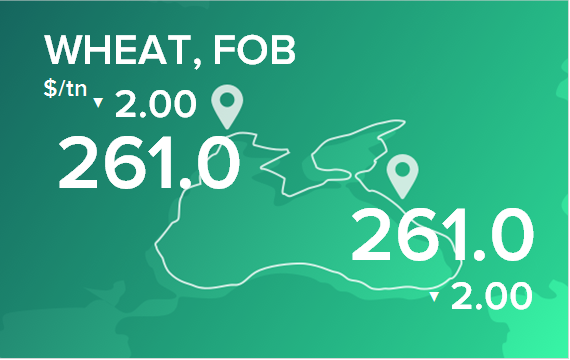 Пшеница. Цены в портах на 14 июня 2021