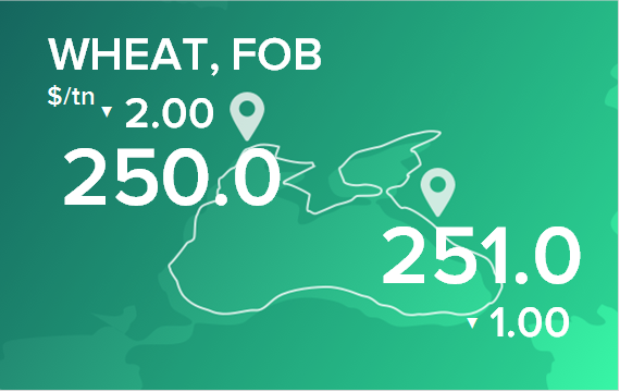 Пшеница. Цены в портах на 28 июня 2021