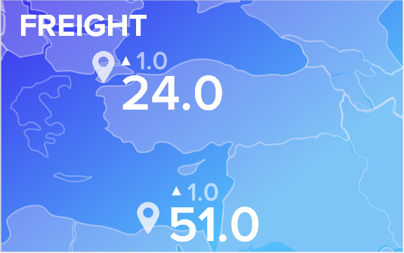 Ставки фрахта на 20 июля 2021