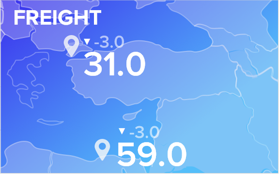 Ставки фрахта на 19 октября 2021