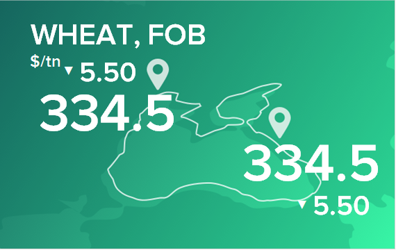 Пшеница. Цены в портах на 13 декабря 2021