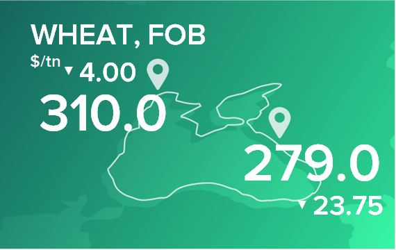 Пшеница. Цены в портах на 26 декабря 2022