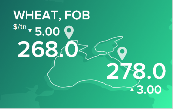 Пшеница. Цены в портах на 24 апреля 2023