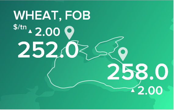 Пшеница. Цены в портах на 22 мая 2023