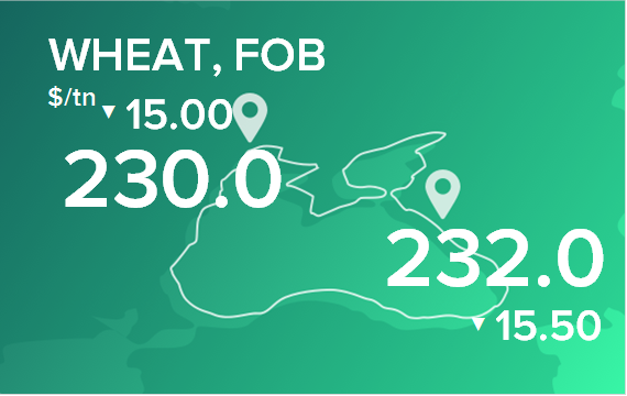 Пшеница. Цены в портах на 5 июня 2023