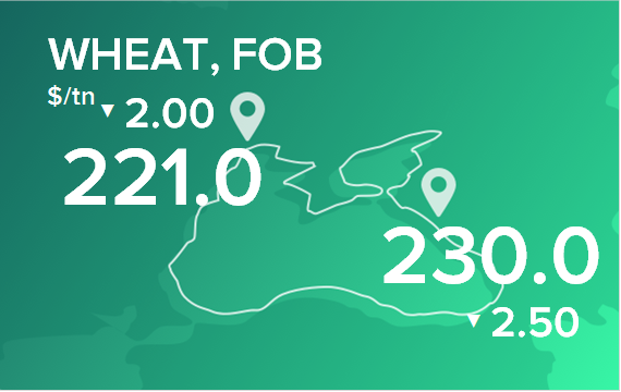 Пшеница. Цены в портах на 17 июля 2023