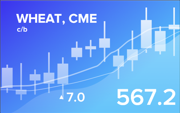 Price forecast from 8 to 12 April 2024