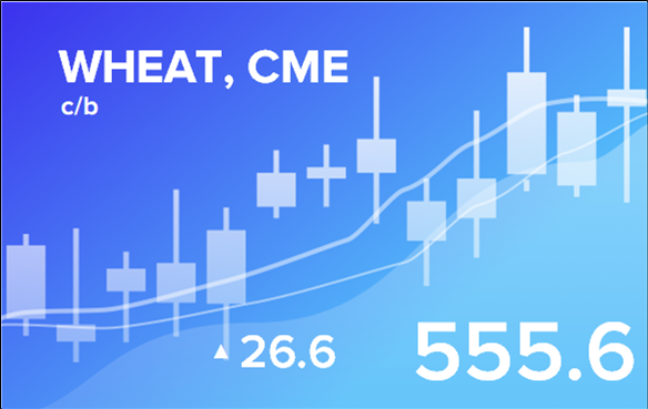 Price forecast from 14 to 18 April 2025