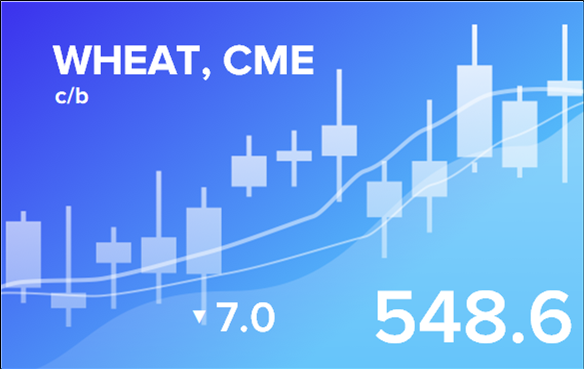 Price forecast from 21 to 25 April 2025